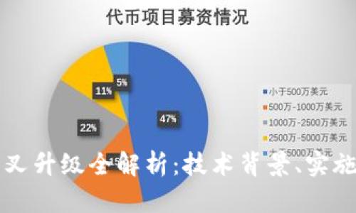 比特派网络硬分叉升级全解析：技术背景、实施步骤与未来展望