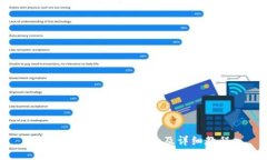 比特派钱包使用指南及详