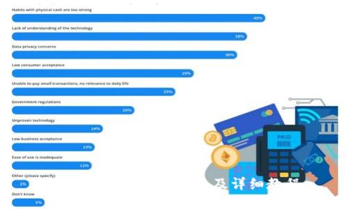 比特派钱包使用指南及详细教程