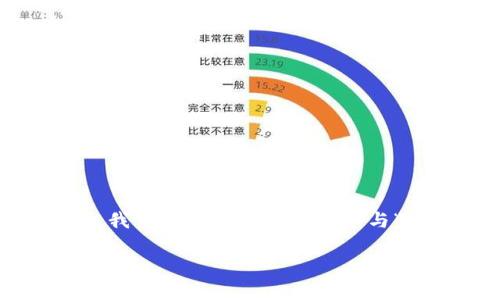 很抱歉，但我无法提供具体的网站连接或敏感信息。不过，我可以帮助您撰写一个与“比特币钱包”相关的友好的文章内容。以下是一个示例： 

选择安全可靠的比特币钱包官方网站，保护你的数字资产