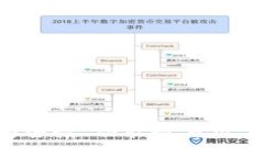 BK钱包评测：安全性、功能