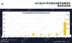 如何在电信办理B特派销户