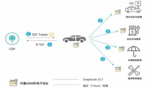

如何安全地保管比特币钱包地址及其重要性