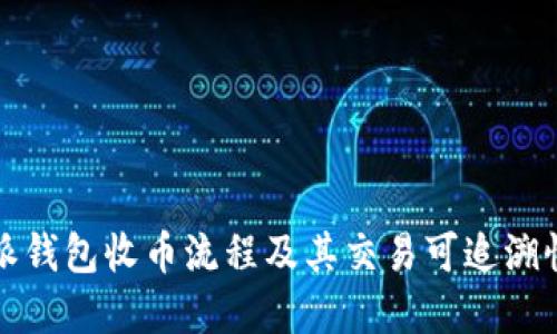 比特派钱包收币流程及其交易可追溯性详解