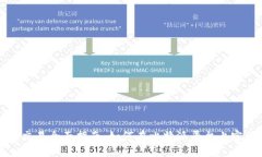 比特派币币交易全面指南