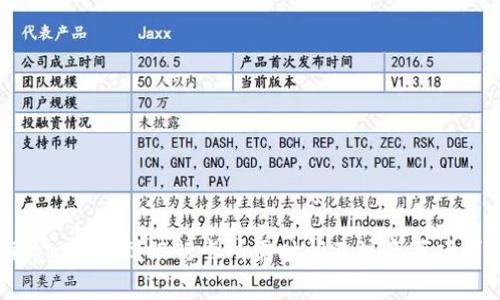Bitpie提现到银行卡所需时间及注意事项详解