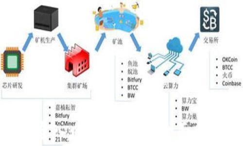 
BitPie官方网站登录入口手机版 - 全面指南与常见问题解答