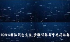 如何给B特派钱包充值：步