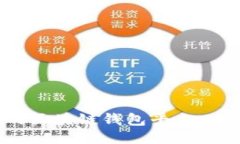 探索国内认可的区块链钱
