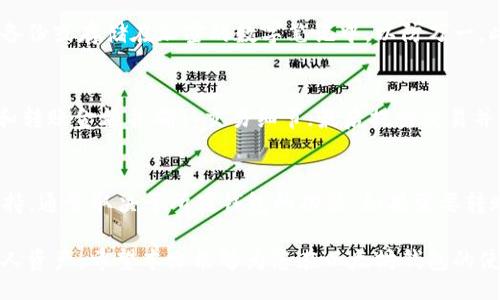 pair
塞图库
/pair
以太坊钱包下载, 以太坊钱包使用, 加密货币钱包, 数字资产管理, 区块链技术/guanjianci

正是时候了解以太坊钱包
以太坊（Ethereum）是一种全球范围内的加密货币和智能合约平台。随着区块链技术的发展和加密货币的流行，越来越多的人开始寻找安全的方式来存储和管理他们的数字资产。以太坊钱包作为帮助用户存储、发送和接收以太坊及其相关代币的工具，显得尤为重要。本文将详细介绍如何下载以太坊钱包，使用过程中的注意事项，以及常见问题的解答。

如何下载以太坊钱包
要下载以太坊钱包，首要任务是选择一个适合自己的钱包类型。以太坊钱包大致可分为三类：热钱包、冷钱包和硬件钱包。热钱包通常是在线的，适合频繁使用；冷钱包是离线的，适合长期安全存储；而硬件钱包则提供了最高级别的安全性。
以下是下载不同类型以太坊钱包的步骤：

h41. 热钱包的下载/h4
热钱包一般可以通过移动应用或者浏览器插件获取。常用的热钱包有MetaMask、Trust Wallet和Coinbase Wallet等。
例如，若选择MetaMask钱包，只需访问其官方网站，从官网下载对应操作系统的版本（支持Chrome、Firefox等浏览器插件以及移动端应用）。在下载过后，按照提示进行安装。安装后，创建新钱包，并做好备份助记词以防丢失。

h42. 冷钱包的下载/h4
冷钱包如Exodus和Armory通常提供桌面版本。用户可以访问这些钱包的官方网站，选择合适的版本下载并安装。在建立冷钱包时，一定要遵循安全步骤，确保钱包文件得到妥善保管。

h43. 硬件钱包的购买和下载/h4
硬件钱包如Ledger Nano S、Trezor等，虽然不是从网上下载的软件，但它们的管理软件通常需要在官方主页下载。购买硬件钱包后，连接到计算机并下载相关管理软件，按照官方提供的指导进行设置。

使用以太坊钱包的注意事项
下载并安装完钱包后，使用过程中应当注意以下几点：

h41. 精确备份助记词/h4
助记词是访问你钱包的唯一钥匙，务必将它妥善存储在安全地点，切勿泄露给任何人。

h42. 确认安全性/h4
在下载和使用钱包时，确保从官方渠道获取软件，避免钓鱼网站和恶意软件。

h43. 定期更新/h4
随时关注钱包应用的更新，及时进行更新以防漏洞被利用。

常见问题解答

1. 以太坊钱包安全吗？
以太坊钱包的安全性通常取决于它的类型及使用方式。热钱包由于长期在线使用，相对来说安全性较低，容易受到黑客攻击。但官方提供了多种层级的安全措施，如两步验证、密码锁等。而冷钱包和硬件钱包由于离线存储，通常提供更为安全的选项。用户应根据自身情况评估风险，并采取适当的安全措施。

2. 如何选择适合自己的以太坊钱包？
选择钱包需考虑以下几个要素：你对安全性的需求、使用频率、用户体验、以及对各种功能的需求。热钱包适合频繁交易的用户；冷钱包适合长期投资者；硬件钱包适合追求极致安全的用户。在选择过程中，阅读用户评论和比较不同钱包的功能也十分重要。

3. 如果钱包被黑客攻击怎么办？
如果发现钱包遭到黑客攻击，应立即采取行动。首先，不要慌张，迅速检查是否还有其他设备仍然安全；其次，查看是否可以从钱包中转移资产到新的安全钱包；如果无法访问，寻求专业人士的帮助。定期更新安全措施和提高安全意识，能有效降低遇到此类情况的风险。

4. 助记词丢失怎么办？
助记词丢失后，恢复钱包几乎是不可能的，因此妥善保管助记词至关重要。一个好的做法是将助记词写在纸上，存放在安全的地方。同时建议用户使用多重备份或存储在加密的数字笔记中，以防万一。此外，用户应定期审视这些备份，确保其可读性和安全性。

5. 如何进行以太坊转账？
进行以太坊转账较为简单。首先，打开钱包，确认你的以太坊余额其足以覆盖转账金额和手续费；然后找到“发送”或“转账”选项，输入接收方的以太坊地址和转账金额并确认交易细节；最后提交交易并付出相应的手续费。转账后的结果通常在几分钟内显示，用户需耐心等待确认。

6. 以太坊钱包支持哪些代币？
以太坊钱包不仅支持ETH（以太坊原生代币），还支持基于以太坊网络的各种ERC-20、ERC-721代币。用户可以轻松管理这些代币，而具体哪些代币能够支持，通常取决于所用钱包的功能。如果需要转账或交换代币，可以选择钱包内置的交易功能，或者转到其他支持交易的平台进行处理。

综合来看，选择合适的以太坊钱包是每个数字资产持有者都应当重视的事情。下载、使用及管理以太坊钱包时，确保遵循相关安全措施，以最大程度保护个人资产。希望本文能够为您在以太坊钱包的使用过程中提供有益的指导与支持。