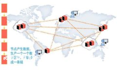 比特派钱包下载指南：简