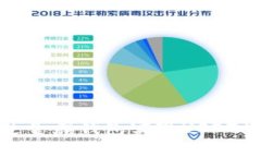 如何通过金鹿钱包实现USDT收款攻略