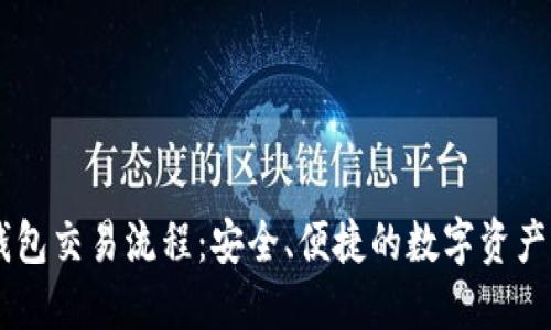 详解BK钱包交易流程：安全、便捷的数字资产管理方案