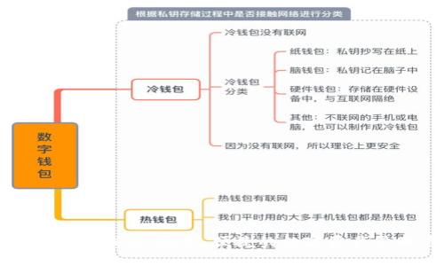 贵人区块链钱包：安全、便捷的数字资产管理方案