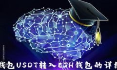 波场钱包USDT转入ETH钱包的详细指南