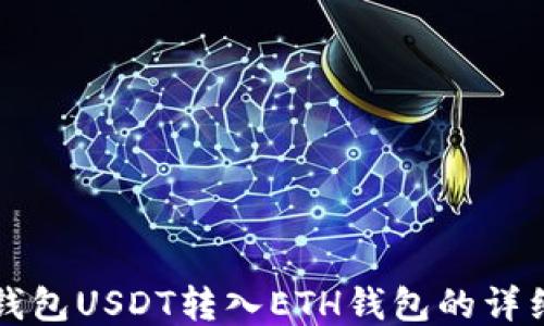
波场钱包USDT转入ETH钱包的详细指南