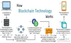 如何安全下载和使用BitK