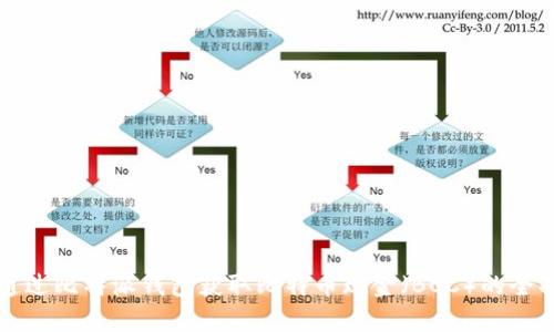 如何通过比特派钱包获取比特币现金（BCC）的全面指南