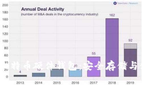 2012年比特币硬件钱包：安全存储与使用指南
