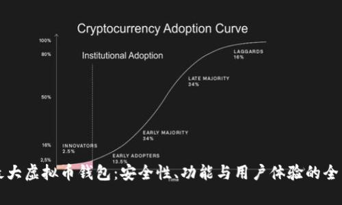 全球最大虚拟币钱包：安全性、功能与用户体验的全面解析