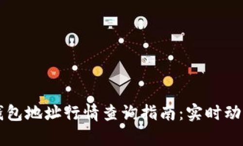 以太坊钱包地址行情查询指南：实时动态和分析