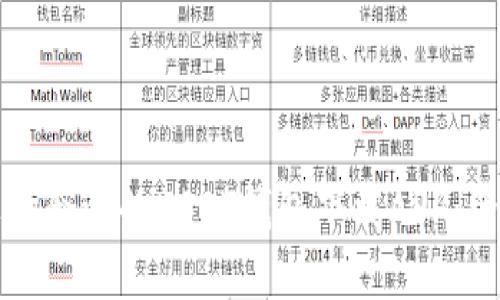 如何选择合适的USDT钱包下载APP：全面指南
