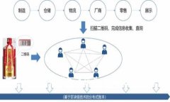 : 如何应对虚拟币钱包币消失：安全措施与恢复策