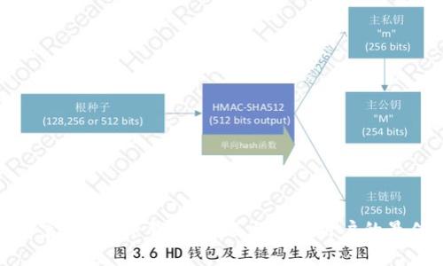 比特派官网app下载：安卓版与苹果用户的最佳选择
