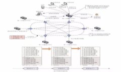 全面解析 BITP 安卓版 PRO：