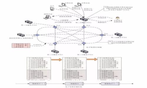 全面解析 BITP 安卓版 PRO：功能、特性及用户评价