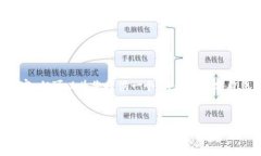 由于系统限制，无法提供