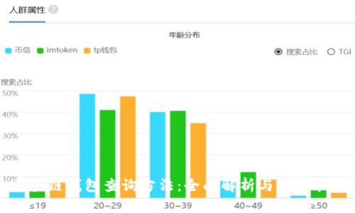 区块链钱包查询方法：全面解析与实用指南