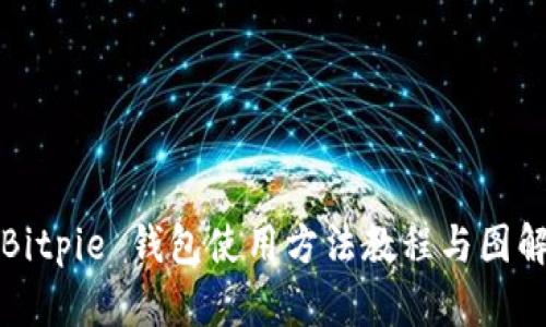 Bitpie 钱包使用方法教程与图解