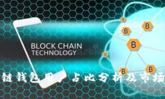 全球区块链钱包用户占比分析及市场趋势探讨