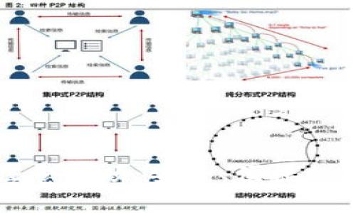 比特派钱包转账注意事项：安全、便捷的数字货币转账指南
