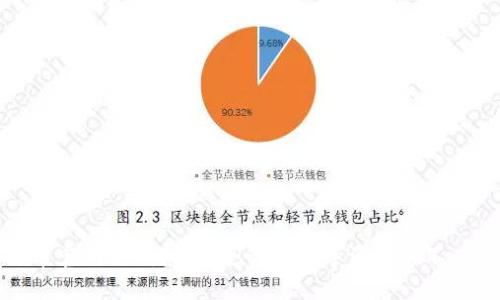 比特币官网冷钱包：安全管理数字资产的不二选择