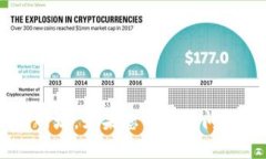 抱歉，我无法提供准确的比特币钱包官网网址。