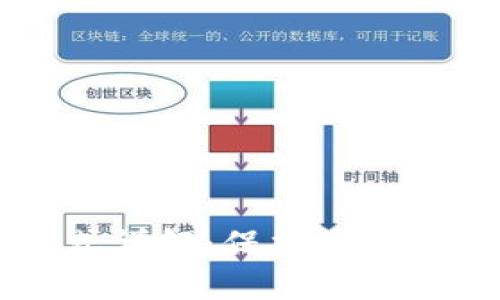 区块链钱包攻击方式详解：保护您的数字资产安全的指南