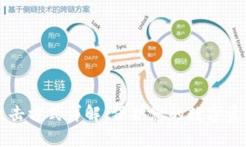 区块链钱包攻击方式详解：保护您的数字资产安全的指南