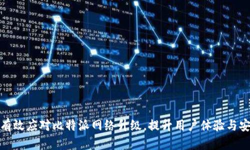 如何有效应对比特派网络升级，提升用户体验与安全性