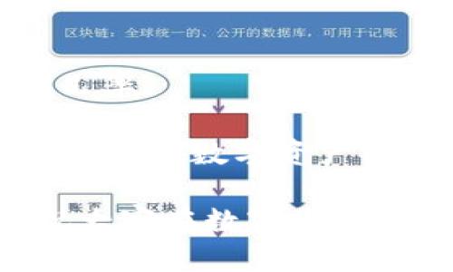 如何安全高效地从火币APP提币到B特派钱包
火币, B特派钱包, 提币教程, 数字资产管理, 钱包安全/guanjianci

引言
随着数字货币投资的逐渐普及，越来越多的人开始使用各种平台和钱包来管理自己的资产。在这些平台中，火币作为一家知名的数字货币交易所，提供了丰富的功能和便捷的服务。然而，将资产从火币APP提币到其他钱包，尤其是B特派钱包，很多用户可能会遇到一些问题。本文将详细介绍如何安全高效地进行这一操作，并提供一些实用的建议和技巧。

为何选择B特派钱包？
B特派钱包以其高效、安全和多功能的特点赢得了用户的青睐。在众多数字钱包中，B特派不仅支持多种数字资产，还能提供良好的用户体验。在火币APP与B特派钱包之间进行提币操作，不仅方便用户管理资产，还能享受B特派钱包的多重安全保障，确保你的资产安全无忧。

提币之前的准备工作
在正式提币之前，用户需要做好几个准备工作。首先，确保您已经在火币APP上完成账户注册并完成KYC（身份认证）流程。没有完成KYC的用户将无法进行提币操作。其次，确保您的B特派钱包已下载并设置完毕，包括备份助记词等安全措施。

此外，确认B特派钱包中接收地址的准确性非常重要。尽量通过扫描二维码或复制粘贴的方式来确保地址的准确性，错误的地址可能导致资产无法找回。

步骤一：登录火币APP
首先，打开火币APP并使用您的账户信息登录。进入主界面后，找到“资产”或“钱包”选项，通常这些选项可以在下方的菜单栏中找到。点击进入后，您将看到您在火币上的资产列表。

步骤二：选择要提币的数字货币
在资产列表中，选择您希望提币的数字货币。这可能是比特币、以太坊，或者其他您所拥有的数字资产。点击该数字资产后会看到“提币”选项，点击进入。

步骤三：填写提币信息
在提币页面，您需要输入B特派钱包的接收地址及提币数量。确保您输入的接收地址是正确的，这是避免资产损失的关键。另外，火币一般会显示当前的提币手续费，用户可以根据自身的需求进行选择，如选择更快的提币方式会相应提高手续费。

步骤四：确认提币交易
填写完毕后，仔细检查所填信息，确保无误。然后，点击“提交”或者“确认”按钮。在某些情况下，您可能需要进行短信认证或邮件确认，以增强安全性。

在信息确认无误后，系统会处理您的提币请求。这通常需要一定的时间，从几分钟到数小时不等，具体取决于区块链的拥堵情况和火币的处理速度。

步骤五：在B特派钱包中确认接收
提币请求提交后，您可以打开B特派钱包，查看接收到的资产。通常，您可以在钱包的交易记录中找到相关信息。资金到账后，建议及时检查余额和交易细节，以确保一切正常。

安全提示与常见问题
提币操作虽然简单，但安全却至关重要。首先，确保您的火币账户和B特派钱包都使用强密码，并开启双重认证。同时，注意不要在公共场合使用公共Wi-Fi进行交易，以防账户信息被窃取。

在提币过程中，用户可能会遇到一些常见问题，例如提币失败或资产未到账。这可能与网络拥堵、地址错误或者账户未满KYC有关。遇到问题时，不妨查阅火币和B特派的客服支持或者相关社区讨论版块，获取更多帮助。

总结与个人经验分享
对数字资产的管理需要耐心和细心。每一次提币交易都是对用户操作能力和安全意识的考验。在我个人的经验中，始终保持一套清晰的流程可以大大减少错误发生的几率。

在进行提币操作时，务必随时保持冷静，不要急于求成。在发现任何异常时，及时寻求帮助，而不是盲目尝试。这些技巧不仅适用于火币与B特派钱包之间的交易，也适合其它的数字资产交易。

总的来说，从火币APP提币到B特派钱包并不复杂，只需要按照步骤耐心操作，并保持良好的安全意识，就能轻松完成交易。希望本文能帮助到想要进行提币的朋友们，祝大家在数字货币投资的道路上顺利顺风！