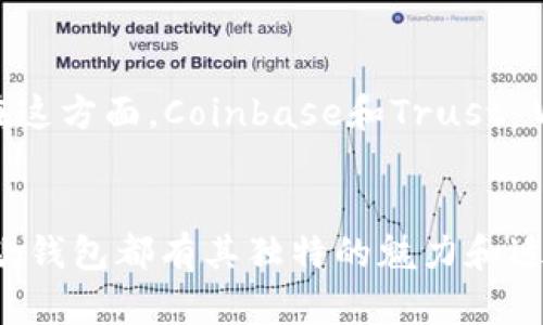 2023年最值得信赖的区块链钱包软件推荐与评测/
区块链钱包,数字货币,加密货币,安全性,用户体验/guanjianci

什么是区块链钱包？
区块链钱包是用于存储和管理数字货币（如比特币、以太坊等）的软件工具。与传统的银行账户不同，区块链钱包并不存储实际的货币，而是保留密码（私钥）以访问和管理这些数字货币。在去中心化的世界中，区块链钱包成为了每一位用户与加密货币网络的桥梁。

区块链钱包的种类
区块链钱包主要可以分为三大类：热钱包、冷钱包和纸钱包。热钱包通常连接互联网，方便快速交易，但相对安全性较低；冷钱包则是离线存储，安全性高，但不适合频繁交易；纸钱包则是将公钥和私钥打印在纸上，极大提高了安全性，但一旦丢失就无法恢复。

2023年流行的区块链钱包软件
在众多区块链钱包中，有几款软件因其安全性和用户友好性备受欢迎。以下是一些推荐的区块链钱包软件。

1. Coinbase Wallet
Coinbase Wallet是由全球知名的数字货币交易所Coinbase推出的独立钱包。它不但支持比特币，还支持大量其他类型的加密货币。用户可以通过该钱包方便地进行交易、转账，以及访问去中心化应用（dApps）。
个人用户体验：我自己使用Coinbase Wallet已有一年，整体用户界面友好，特别是对于初学者来说，注册过程简单明了，操作也不会让人感到迷茫。此外，它的安全特性相对较强，用户能够通过设置双重认证来保护资产。

2. Trust Wallet
Trust Wallet是以太坊官方推荐的钱包，它不仅支持以太坊及其所有代币，还支持多种区块链资产。其用户界面友好，而且支持去中心化交易所的交易，让用户能直接在钱包内进行加密货币交易。
我个人特别喜欢的一个功能是它的dApp浏览器，用户可以方便地访问各种去中心化应用，无需额外下载其他软件。虽然Trust Wallet的安全性较高，但用户仍需谨慎管理私钥。

3. MetaMask
MetaMask是一款非常流行的以太坊钱包，特别适合那些频繁使用以太坊及其生态系统的用户。它不仅可以在网页上使用，还可以作为手机应用运行。MetaMask重点在于它的去中心化身份认证功能，使得用户可以在去中心化网络上轻松管理身份。
曾经我在使用MetaMask进行交易时，遇到了一些网络拥堵的问题，但其内置的交易手续费调整功能让我能够根据当前网络状况灵活调整，避免了高额的交易费用。

4. Ledger Nano S
Ledger Nano S是一款非常受欢迎的硬件钱包，它以极高的安全性闻名。用户的私钥存储在设备内部，不会暴露在互联网上。此外，Ledger Nano S支持多种主流加密货币，让用户能够集中管理多种资产。
虽然初始化和设置过程稍显复杂，但一旦配置完成使用起来非常方便。最近，我也购买了一台，确实感受到其安全性比热钱包更高，尤其是对大额资产管理时，让我倍感安心。

5. Exodus Wallet
Exodus Wallet是一款桌面和移动端兼容的多币种钱包。其界面设计十分美观，使用体验流畅，适合入门者使用。Exodus支持超过100种加密货币，并提供内置的兑换功能，方便用户在不同货币间进行兑换。
有时候我用Exodus进行交易时，会被它的实时价格图表所吸引，随时了解自己投资的市场动态。在某些方面，Exodus提供的用户体验甚至超出了我的期待。

选择合适钱包的注意事项
在选择区块链钱包时，安全性是首要考虑因素。不同的钱包有不同的安全性保障机制，有些甚至提供硬件加密。其次，用户体验也很重要，直观易用的钱包会让新手更快上手。在这方面，Coinbase和Trust Wallet都做得相当不错。最后，支持的货币种类也是关键，足够多的支持货币可以满足用户多样化的投资需求。

总结
区块链钱包是数字货币生态中不可或缺的一部分，选择一款适合自己的钱包能够大大提升投资体验和安全性。从Coinbase等热钱包的便捷，到Ledger等冷钱包的安全，每一款钱包都有其独特的魅力和适用场景。希望本文能帮你更好地理解区块链钱包，同时选择适合自己的理想钱包。随着区块链技术的不断发展，未来还将会有更多创新功能的区块链钱包出现，值得我们期待。