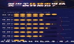 如何设计安全高效的区块