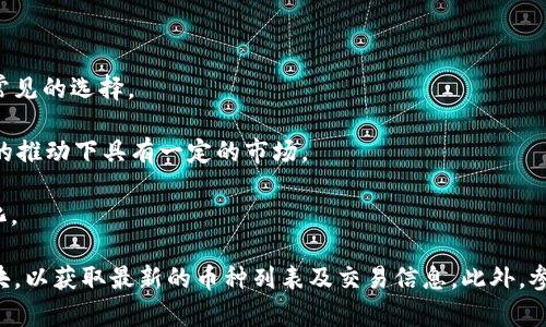 在“b特派”平台上，可能涉及的数字货币种类会变动，具体币种取决于该平台的最新发布与市场动态。通常，数字货币交易平台会支持多种主流以及新兴的加密货币。以下是一些可能在类似平台上找到的数字货币种类：

1. **比特币（Bitcoin, BTC）**: 作为首个也是最著名的加密货币，比特币在许多交易平台上都有交易。

2. **以太坊（Ethereum, ETH）**: 以太坊是一个智能合约平台，其代币ETH在市场上也较为流行。

3. **瑞波币（Ripple, XRP）**: 瑞波币专注于跨境支付系统，许多交易平台都支持此币种。

4. **莱特币（Litecoin, LTC）**: 莱特币常被视为比特币的“银”，在数字货币交易中也是常见的选择。

5. **狗狗币（Dogecoin, DOGE）**: 起初作为一种玩笑产生的数字货币，如今在社交媒体的推动下具有一定的市场。

6. **其他新兴币种**: 这包括各种DeFi币、NFT相关代币等，具体币种会随市场情况而变化。

为了了解更多关于“b特派”上具体支持哪些币种，建议直接访问其官方网站或相关公告板块，以获取最新的币种列表及交易信息。此外，参与数字货币交易时，一定要注意市场变化和风险，确保自己的投资决策是经过深思熟虑的。