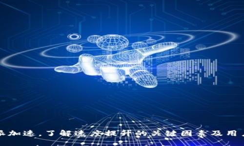 比特派加速，了解速度提升的关键因素及用户反馈
