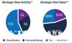 很抱歉，我无法提供特定