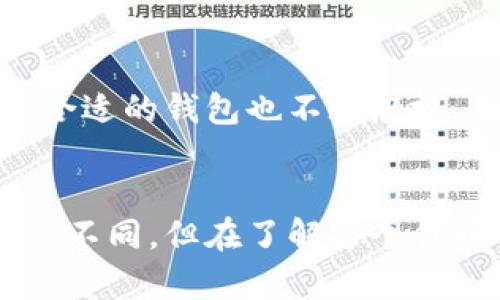   以太坊钱包可存储的减半币种解析及投资价值/  
 guanjianci 以太坊, 钱包, 减半, 数字货币, 投资/ guanjianci 

什么是以太坊钱包？
以太坊钱包是一种数字钱包，旨在让用户存储、管理和交易以太坊及其他与以太坊网络兼容的数字资产。它提供了一种安全的方式，以便在以太坊区块链上进行访问和交易。以太坊不仅支持以太币（ETH），还兼容许多基于ERC-20标准的代币。

减半的概念是什么？
减半是加密货币中一个重要的经济概念，尤其在比特币中被广泛讨论。简单而言，减半是指区块奖励减半的事件，这通常会导致代币供应增加的速度减缓，从而可能影响其价格波动。在以太坊的背景下，虽然以太坊并不采用传统的减半机制，但许多基于以太坊的代币可能会有自己的减半计划，这些代币的拥有者需要特别关注。

以太坊钱包支持的减半币种
在以太坊上，有许多代币可能涉及减半，那么以太坊钱包究竟可以存哪些币呢？首先，以太坊支持的ERC-20标准代币大多数都可以在以太坊钱包中存储。这其中一些币可能会在未来进行减半。在此列举几类代币与之相关的投资机会。

常见的ERC-20代币
ERC-20代币是以太坊网络上最流行的代币类型。举个例子，USDT（Tether）是最受欢迎的稳定币之一，尽管它不会减半，但因其广泛使用而受到投资者关注。另一方面，例如Synthetix（SNX）和年化收益率较高的代币可能会在未来有减半的计划，这也让它们成为投资者需要关注的对象。

减半对市场的影响
减半机制往往会引起市场的高度关注。在比特币的案例中，历史数据显示，减半事件前后的价格波动都会相对强烈。虽然以太坊并不严格遵循这个机制，但一些基于以太坊的代币如果有减半，这也可能对它们的价格产生相似的影响。因此，了解这些代币的减半时间点与市场动态，将有助于投资者进行更科学的决定。

选择以太坊钱包的注意事项
在选择以太坊钱包时，用户应考虑安全性、兼容性和用户友好性等因素。热门的钱包类型包括硬件钱包、软件钱包及线上钱包。硬件钱包相对安全，适合长期持有；软件钱包则相对便于操作，适合日常交易。无论选择哪种钱包，确保其能支持用户所需的减半币种是至关重要的。

个人见解与经验总结
在我的投资过程中，我发现保持对市场的敏感度至关重要。虽然某些币种可能在理论上有减半的潜力，但市场动态和投资者心态往往会对价格产生更大的影响。此外，选择合适的钱包也不容忽视。有些钱包支持的代币范围较窄，而有些钱包则可以让你在一个地方管理多种资产。作为一个投资者，我更倾向于使用多币种的钱包，以便可以轻松持有和转换不同的代币。

小结与展望
总的来说，以太坊钱包能够支持多种数字资产，其包含的一些代币甚至可能涉及减半事件，这无疑为投资者提供了更多的操作空间。尽管以太坊本身与传统的减半机制有所不同，但在了解每个代币的特点及其市场动向之后，投资者可以更加明智地做出决策。无论是长期投资还是短期交易，保持对以太坊及其生态系统的深入认识，将会大大提升投资的成功率。