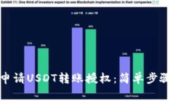 TP钱包如何申请USDT转账授