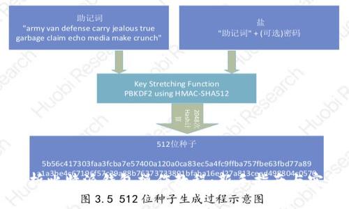 全面解析比特派钱包操作教程：新手指南与实用技巧