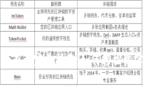 比特派钱包余额查询完全指南：如何轻松核实你的加密资产